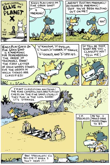 A Royal Mnemonic